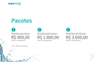 Apresentacao Alka Brasil