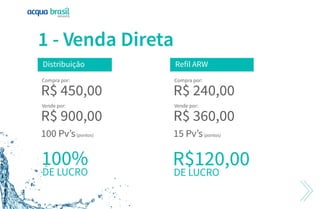 Apresentacao Alka Brasil