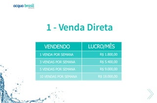 Apresentacao Alka Brasil