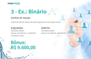 Apresentacao Alka Brasil