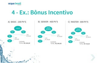 Apresentacao Alka Brasil