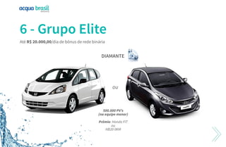 Apresentacao Alka Brasil