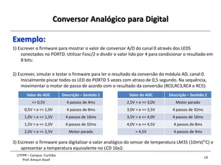 Conversor Analógico para Digital
14
UTFPR – Campus Curitiba
Prof. Amauri Assef
Exemplo:
1) Escrever o firmware para mostrar o valor de conversor A/D do canal 0 através dos LEDS
conectados no PORTD. Utilizar Fosc/2 e dividir o valor lido por 4 para condicionar o resultado em
8 bits:
2) Escrever, simular e testar o firmware para ler o resultado da conversão do módulo AD, canal 0.
Inicialmente piscar todos os LED do PORTD 5 vezes com atraso de 0,5 segundo. Na sequência,
movimentar o motor de passo de acordo com o resultado da conversão (RC0,RC3,RC4 e RC5):
3) Escrever o firmware para digitalizar o valor analógico do sensor de temperatura LM35 (10mV/°C) e
apresentar a temperatura equivalente no LCD 16x2:
Valor do ADC Descrição – Sentido 1 Valor do ADC Descrição – Sentido 2
<= 0,5V 4 passos de 4ms 2,5V < e <= 3,0V Motor parado
0,5V < e <= 1,0V 4 passos de 8ms 3,0V < e <= 3,5V 4 passos de 32ms
1,0V < e <= 1,5V 4 passos de 16ms 3,5V < e <= 4,0V 4 passos de 16ms
1,5V < e <= 2,0V 4 passos de 32ms 4,0V < e <= 4,5V 4 passos de 8ms
2,0V < e <= 2,5V Motor parado > 4,5V 4 passos de 4ms
 