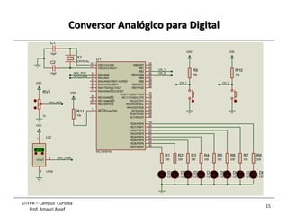 Conversor Analógico para Digital
15
UTFPR – Campus Curitiba
Prof. Amauri Assef
CH_1 CH_2
ADC_POT
ADC_POT
ADC_LM35
ADC_LM35
CH_1
CH_2
RA0/AN0
2
RA1/AN1
3
RA2/AN2/VREF-/CVREF
4
RA4/T0CKI/C1OUT
6
RA5/AN4/SS/C2OUT
7
RE0/AN5/RD
8
RE1/AN6/WR
9
RE2/AN7/CS
10
OSC1/CLKIN
13
OSC2/CLKOUT
14
RC1/T1OSI/CCP2
16
RC2/CCP1
17
RC3/SCK/SCL
18
RD0/PSP0
19
RD1/PSP1
20
RB7/PGD
40
RB6/PGC
39
RB5
38
RB4
37
RB3/PGM
36
RB2
35
RB1
34
RB0/INT
33
RD7/PSP7
30
RD6/PSP6
29
RD5/PSP5
28
RD4/PSP4
27
RD3/PSP3
22
RD2/PSP2
21
RC7/RX/DT
26
RC6/TX/CK
25
RC5/SDO
24
RC4/SDI/SDA
23
RA3/AN3/VREF+
5
RC0/T1OSO/T1CKI
15
MCLR/Vpp/THV
1
U1
PIC16F877A
R11
10k
VDD
X1
CRYSTAL
C1
15pF
C2
15pF
R1
330
R2
330
R3
330
R4
330
R5
330
R6
330
R7
330
R8
330
D1
LED-RED
D2
LED-RED
D3
LED-RED
D4
LED-RED
D5
LED-RED
D6
LED-RED
D7
LED-RED
D8
LED-RED
R9
10k
VDD
R10
10k
VDD
50%
RV1
1k
VDD
27.0
3
1
VOUT
2
U2
LM35
VDD
 