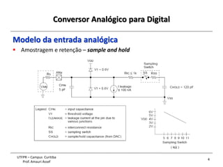 Conversor Analógico para Digital
4
UTFPR – Campus Curitiba
Prof. Amauri Assef
Modelo da entrada analógica
 Amostragem e retenção – sample and hold
 