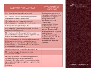 DESPESAS ELEGÍVEIS	
  
INVESTIMENTOS MATERIAIS
INVESTIMENTOS
IMATERIAIS
1.1 – Vedação e preparação de terrenos 3 — As despesas gerais —
nomeadamente no domínio
da eficiência energética e
energias renováveis,
software aplicacional,
propriedade
industrial, diagnósticos,
auditorias, planos de
marketing e branding e
estudos de viabilidade,
acompanhamento, projetos
de arquitetura,
engenharia associados aos
investimentos, até 5 % do
custo total elegível
aprovado das restantes
despesas
1.2 – Edifícios e outras construções diretamente
ligados às atividades a desenvolver
1.3 – Adaptação de instalações existentes
relacionada com a execução do investimento
2 – Compra ou locação-compra de:
2.1 – Máquinas e equipamentos novos, incluindo
equipamentos informáticos
2.2 – Equipamentos de transporte interno, de
movimentação de cargas e as caixas e paletes com
duração de vida superior a um ano
2.3 – Caixas isotérmicas, grupos de frio e cisternas
de transporte, bem como meios de transporte
externo, quando estes últimos sejam utilizados
exclusivamente na recolha e transporte de leite até
às unidades de transformação
2.4 — Equipamentos sociais obrigatórios por lei
2.5 — Automatização de equipamentos já
existentes na unidade
2.6 — Equipamentos não diretamente produtivos,
nomeadamente equipamentos visando a
valorização dos subprodutos e resíduos destinados
à produção valorização energética e equipamentos
de controlo da
qualidade
 