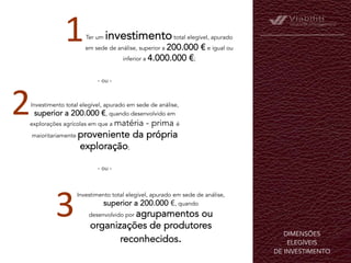DIMENSÕES
ELEGÍVEIS
DE INVESTIMENTO	
  
Ter um investimentototal elegível, apurado
em sede de análise, superior a 200.000 € e igual ou
inferior a 4.000.000 €;
- ou -
Investimento total elegível, apurado em sede de análise,
superior a 200.000 €, quando desenvolvido em
explorações agrícolas em que a matéria - prima é
maioritariamente proveniente da própria
exploração;
- ou -
Investimento total elegível, apurado em sede de análise,
superior a 200.000 €, quando
desenvolvido por agrupamentos ou
organizações de produtores
reconhecidos.
1	
  
2	
  
3	
  
 