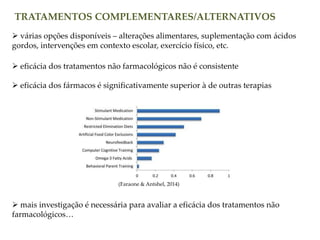 TRATAMENTOS COMPLEMENTARES/ALTERNATIVOS
 várias opções disponíveis – alterações alimentares, suplementação com ácidos
gordos, intervenções em contexto escolar, exercício físico, etc.
 eficácia dos tratamentos não farmacológicos não é consistente
 eficácia dos fármacos é significativamente superior à de outras terapias
 mais investigação é necessária para avaliar a eficácia dos tratamentos não
farmacológicos…
(Faraone & Antshel, 2014)
 