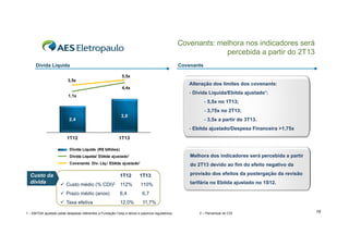 Covenants: melhora nos indicadores será
percebida a partir do 2T13
Covenants

Dívida Líquida
5,5x
3,5x

Alteração dos limites dos covenants:

4,4x

- Dívida Líquida/Ebitda ajustado¹:

1,1x

- 5,5x no 1T13;
- 3 75 no 2T13
3,75x
2T13;
3,0

2,4

- 3,5x a partir do 3T13.
- Ebitda ajustado/Despesa Financeira >1,75x

1T12

1T13

Divida Líquida (R$ bilhões)
Divida Líquida/ Ebitda ajustado¹

Melhora dos indicadores será percebida a partir

Covenants Dív Líq / Ebitda ajustado¹
Dív. Líq./

do
d 2T13 d id ao fim do efeito negativo da
devido
fi d f i
i d

1T12

1T13

provisão dos efeitos da postergação da revisão

 Custo médio (% CDI)2

112%

110%

tarifária no Ebitda ajustado no 1S12.

 Prazo médio (anos)

6,4

6,7

 Taxa efetiva

Custo da
dívida

12,0%

11,7%

1 – EBITDA ajustado pelas despesas referentes a Fundação Cesp e ativos e passivos regulatórios.

2 – Percentual do CDI

16

 