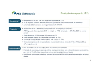 Principais destaques do 1T13

Operacional

 Redução de 13% no DEC e de 10% no FEC em comparação ao 1T12
 10,1% de perdas totais nos últimos 12 meses, redução de 0,3% ante o mesmo período do ano anterior
 Aumento de 2,2% no consumo de energia, totalizando 11.401 GWh

Financeiro

 Receita bruta de R$ 3.283 milhões, com queda de 14% em comparação com o 1T12
3,4%
1T12,
IGP M
8,0%
 PMSO gerenciável com queda de 3 4% em relação ao 1T12 comparado a o IGP-M de 8 0% no mesmo
período
 Ebitda ajustado de R$ 209 milhões, 35% superior ao 1T12
 Ebitda reportado totalizou R$ 128 milhões, 60% inferior ao 1T12
 Geração de caixa de R$ 385 milhões no 1T13, 27% superior ao 1T12
 Conclusão do processo de renegociação dos covenants alterando os limites do 1T13 e 2T13 para 5,5x e
3,75x, respectivamente

Socioambiental  Redução em 87 vezes da taxa de frequência de acidentes com contratados
 Promoção do acesso seguro da energia elétrica, orientando moradores para evitar acidentes com a rede elétrica,
para mais de 14 mil famílias, visando desenvolvimento e valorização de comunidades
 U eficiente d recursos energéticos: por meio d redução d 4 668 MWh na d
Uso fi i t dos
éti
i da d ã de 4.668
demanda energética d nossos
d
éti de
clientes
2

 