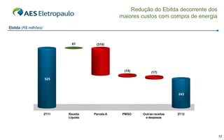 Redução do Ebitda decorrente dos
                                                   maiores custos com compra de energia
Ebitda (R$ milhões)



                               61       (310)




                                                    (15)        (17)

                      525     525



                                         275         261         243         243




                      2T11   Receita   Parcela A    PMSO   Outras receitas   2T12
                             Líquida                        e despesas




                                                                                          12
 