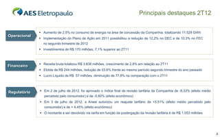 Principais destaques 2T12


               Aumento de 2,5% no consumo de energia na área de concessão da Companhia, totalizando 11.529 GWh
Operacional
               Implementação do Plano de Ação em 2011 possibilitou a redução de 12,2% no DEC e de 10,3% no FEC
                no segundo trimestre de 2012
               Investimentos de R$ 170 milhões, 7,1% superior ao 2T11



               Receita bruta totalizou R$ 3.838 milhões, crescimento de 2,8% em relação ao 2T11
Financeiro
               Ebitda de R$ 244 milhões, redução de 53,6% frente ao mesmo período segundo trimestre do ano passado
               Lucro Líquido de R$ 57 milhões, diminuição de 77,8% na comparação com o 2T11



Regulatório    Em 2 de julho de 2012, foi aprovado o índice final de revisão tarifária da Companhia de -9,33% (efeito médio
                 percebido pelo consumidor) e de -5,60% (efeito econômico)
              .
                Em 3 de julho de 2012, a Aneel autorizou um reajuste tarifário de +5,51% (efeito médio percebido pelo
                 consumidor) e de + 4,45% (efeito econômico)
               O montante a ser devolvido via tarifa em função da postergação da revisão tarifária é de R$ 1.053 milhões




                                                                                                                               2
 