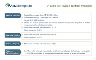3º Ciclo de Revisão Tarifária Periódica


Revisão Tarifária     Base de Remuneração Bruta: R$ 10.748,8 milhões
                      Base de Remuneração Líquida:R$ 4.445,1 milhões
                      Parcela B: R$ 2.007,1 milhões
                      Perdas não técnicas (referenciadas ao mercado de baixa tensão): ponto de partida de 11,56%,
                       chegando a 8,56% no final do ciclo tarifário
                      Efeito médio percebido pelo consumidor: -9,33%
                      Efeito econômico : -5,60%


                      Efeito médio percebido pelo consumidor: +5,51%
Reajuste Tarifário
                      Efeito econômico: +4,45%



Revisão + Reajuste    Efeito médio percebido pelo consumidor: -2,26%



Recurso               Em 17 de julho, a Companhia protocolou pedido de reconsideração da Resolução Homologatória
Administrativo         1.317/2012 acerca da Base de Remuneração Regulatória e trajetória de perdas não técnicas


                                                                                                                     3
 