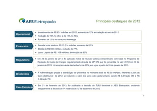 Principais destaques de 2012

Operacional

 Investimentos de R$ 831 milhões em 2012, aumento de 12% em relação ao ano de 2011
 Redução de 19% no DEC e de 15% no FEC
 Aumento de 1,0% no consumo de energia

Financeiro

 Receita bruta totalizou R$ 15.314 milhões, aumento de 0,5%
 Ebitda de R$ 656 milhões, redução de 77%
 Lucro Líquido de R$ 108 milhões, diminuição de 93%

Regulatório

 Em 24 de janeiro de 2013, foi aplicado índice de revisão tarifária extraordinário com base no Programa de
Redução do Custo de Energia, regulamentado através d MP 579 que f i convertida na L i 12 783 em 14 d
R d ã d C t d E
i
l
t d t é da
foi
tid
Lei 12.783
de
.

Dividendos
Di idendos

janeiro de 2013. A redução média das tarifas foi de 20%, em vigor a partir de 24 de janeiro de 2013

 A Administração propõe a distribuição de proventos no montante total de R$ 55 milhões, referente a 25% do
ç p p
ç
p
$
,
lucro distribuível de 2012, já incluindo o valor dos juros sob capital próprio, sendo R$ 0,31/ação ON e R$
0,34/ação PN

Caso Eletrobrás

 Em 21 de fevereiro de 2013 foi publicada a decisão do TJRJ favorável à AES Eletropaulo anulando
2013,
Eletropaulo,
integralmente a decisão de 1ª instância de 12 de dezembro de 2012
2

 
