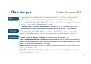 Principais destaques de 2012

Social

 Segurança: queda de 19% em acidentes com colaboradores próprios e terceirizados, sendo registrado 1
fatalidade com colaborador contratado e diminuição de 19% nos acidentes fatais com a população
I
Inovação e E
ã
Excelência para a Satisfação do Cliente: í di d satisfação d cliente atinge 80 6% na pesquisa
lê i
S ti f ã d Cli t índice de ti f ã do li t ti
80,6%,
i
Abradee – o maior índice desde que a pesquisa foi iniciada
 Desenvolvimento e Valorização de Comunidades: investimento de R$ 122 milhões em projetos sociais,
eficiência energética e acesso à energia elétrica regularizada beneficiando cerca de 1 7 milhão pessoas
regularizada,
1,7

Ambiental

 Uso Eficiente dos Recursos Energéticos: R$ 44 milhões investidos em 520 unidades – como hospitais,
escolas e prédios públicos, gerando eficiência e com consumo de energia elétrica reduzido em 38.846 MW

Reconhecimentos

 Prêmio Nacional da Qualidade - PNQ 2012, da Fundação Nacional de Qualidade - FNQ
 ISE – Índice de Sustentabilidade Empresarial, da BM&FBovespa – 2012/2013 - pelo oitavo ano consecutivo
 Eleita a empresa mais admirada do Brasil, pelo quarto ano consecutivo, na categoria “Fornecimento de Energia
.
Elétrica” no prêmio promovido pela revista Carta Capital
 Prêmio Criança, da Fundação Abrinq/Save the Children, pelo atendimento à crianças de até 6 anos no Centro
de Educação Infantil Luz e Lápis
 Guia Exame de Sustentabilidade, o Grupo AES Brasil foi reconhecido como uma das 20 empresas modelo em
sustentabilidade pela revista Exame.
3

 