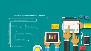 Mídias Sociais
Impressos
VídeosSpot/Jingle
MARKETING
PLANEJAMENTO
IDENTIDADE VISUAL
O QUE OFERECEMOS PARA SUA EMPRESA:Websites
AgenciamentodeComunicação
 