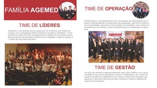 FAMÍLIA AGEMED
TIME DE LÍDERES
A Agemed é uma empresa que se orgulha por ter construído uma história de
sucesso com a participação direta da família do fundador e controlador. O com-
promisso de cada líder é dar prosseguimento à trajetória de conquistas constru-
ída ao longo de duas décadas e transformar em realidade a visão de alcançar a
1 milhão de bene ciários até 2020.
TIME DE OPERAÇÃO
A fraternidade e o companheirismo unem as centenas de colaboradores que in-
tegram a família Agemed. Caracterizado pela dedicação e pelo domínio técnico
de suas atividades, esse time é comprometido com resultados, com a busca do
encantamento dos clientes e torna-se essencial para a consolidação da opera-
dora.
TIME DE GESTÃO
Um grupo de diretores e gestores altamente quali cados colabora com a admi-
nistração do dia-a-dia da operadora. A equipe, multidisciplinar, tem a tarefa de
buscar a excelência no atendimento aos clientes, desenvolver inovações que
garantam a oferta dos melhores serviços e produtos e manter a trajetória de
crescimento da Agemed.
 