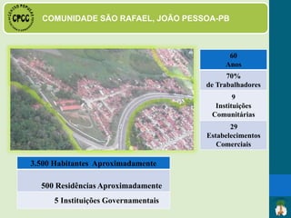 COMUNIDADE SÃO RAFAEL
60
Anos
70%
de Trabalhadores
9
Instituições
Comunitárias
29
Estabelecimento
s Comerciais
3.500 Habitantes Aproximadamente
500 Residências Aproximadamente
5 Instituições Governamentais
 