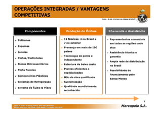 OPERAÇÕES INTEGRADAS / VANTAGENS
COMPETITIVAS


         Componentes                Produção do Ônibus          Pós-venda e Assistência

                               ►   11 fábricas: 4 no Brasil e   ►   Representantes comerciais
►   Poltronas
                                   7 no exterior                    em todas as regiões onde
►   Espumas
                               ►   Presença em mais de 100          atua
►   Janelas                        países                       ►   Assistência técnica e
                               ►   Tecnologia de ponta e            garantia
►   Portas/Portinholas
                                   independente
                                                                ►   Ampla rede de distribuição
►   Blocos Hidrossanitários    ►   Estrutura de baixo custo
                                                                    no Brasil
    Porta Pacotes              ►   Plantas eficientes e
►                                                               ►   Possibilidade de
                                   especializadas
                                                                    financiamento pelo
►   Componentes Plásticos
                               ►   Mão de obra qualificada
                                                                    Banco Moneo
►   Sistemas de Refrigeração   ►   Customização
                               ►   Qualidade mundialmente
►   Sistema de Áudio & Vídeo
                                   reconhecida



                                                                                               7
 