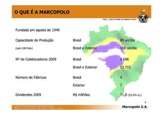 O QUE É A MARCOPOLO


Fundada em agosto de 1949

Capacidade de Produção      Brasil              85 un/dia

(sem GB Polo)               Brasil e Exterior   160 un/dia


Nº de Colaboradores 2009    Brasil              9.696

                            Brasil e Exterior   13.715

Número de Fábricas          Brasil              4

                            Exterior            7

Dividendos 2009             R$ milhões          71,8 (52,6% LL)

                                                                  3
 