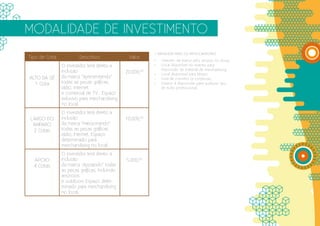 MODALIDADE DE INVESTIMENTO
                                                          + VANTAGENS PARA OS PATROCINADORES:
Tipo de Cota            Descritivo             Valor
                                                          •	   Citações da marca pelo artistas no show;
               O investidor terá direito a                •	   Local disponivel no evento para
                                                               exposição de material de merchadising;
               inclusão                       20.000,00   •	   Local disponivel para blimps;
ALTO DA SÉ     da marca “Apresentando”                    •	   Cota de convites (a combinar);
  1 Cota       todas as peças gráficas,                   •	   Espaço à disposição para qualquer tipo
               rádio, internet                                 de ação promocional;
               e comercial de TV. Espaço
               exlusivo para merchandising
               no local.
               O investidor terá direito a
LARGO DO       inclusão                       10.000,00
 AMPARO        da marca “Patrocinando”
 2 Cotas       todas as peças gráficas,
               rádio, internet. Espaço
               determinado para
               merchandising no local.
               O investidor terá direito a
  APOIO        inclusão                       5.000,00
  4 Cotas      da marca “Apoiando” todas
               as peças gráficas. Incluindo
               anúncios
               e outdoors Espaço deter-
               minado para merchandising
               no local..
 