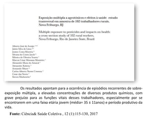 Os resultados apontam para a ocorrência de episódios recorrentes de sobre-
exposição múltipla, a elevadas concentrações de diversos produtos químicos, com
grave prejuízo para as funções vitais desses trabalhadores, especialmente por se
encontrarem em uma faixa etária jovem (média= 35 ± 11anos) e período produtivo da
vida.
Fonte: Ciência& Saúde Coletiva , 12 (1):115-130, 2017
 