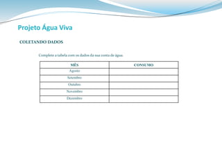 Projeto Água Viva 
COLETANDO DADOS 
Complete a tabela com os dados da sua conta de água. 
MÊS CONSUMO 
Agosto 
Setembro 
Outubro 
Novembro 
Dezembro 
 
