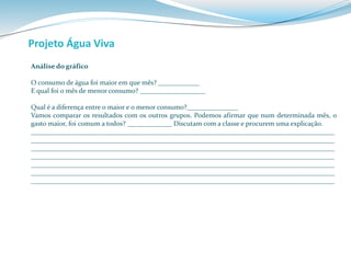 Projeto Água Viva 
Análise do gráfico 
O consumo de água foi maior em que mês? ____________ 
E qual foi o mês de menor consumo? ___________________ 
Qual é a diferença entre o maior e o menor consumo?_______________ 
Vamos comparar os resultados com os outros grupos. Podemos afirmar que num determinada mês, o 
gasto maior, foi comuma todos? _____________ Discutamcom a classe e procurem uma explicação. 
_________________________________________________________________________________________ 
_________________________________________________________________________________________ 
_________________________________________________________________________________________ 
_________________________________________________________________________________________ 
_________________________________________________________________________________________ 
_________________________________________________________________________________________ 
_________________________________________________________________________________________ 
 