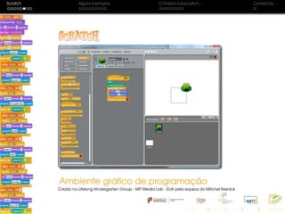 Scratch Alguns Exemplos O Projeto Eduscratch. . . Contactos. . .
Ambiente gráﬁco de programaçãoAmbiente gráﬁco de programação
Criado no Lifelong Kindergarten Group - MIT Media Lab - EUA pela equipa do Mitchel ResnickCriado no Lifelong Kindergarten Group - MIT Media Lab - EUA pela equipa do Mitchel Resnick
 