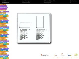 Scratch Alguns Exemplos O Projeto Eduscratch. . . Contactos. . .
 