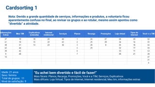 Idade: 21 anos
Sexo: femino
Total de grupos: 11
Nível de satisfação: 9
“Eu achei bem divertido e fácil de fazer!”
Mais fáceis: Planos, Recarga, Promoções, Você e a TIM, Serviços, Explicativos
Mais difíceis: Loja Virtual, Tipos de Internet, Internet residencial, Meu tim, informações extras
Cardsorting 1
Nota: Devido a grande quantidade de serviços, informações e produtos, a voluntaria ficou
aparentemente confusa no final, ao revisar os grupos e ao rotular, mesmo assim apontou como
“divertida” a atividade.
 