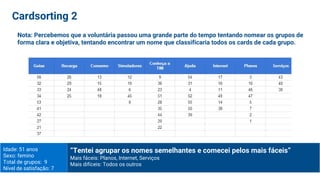 Idade: 51 anos
Sexo: femino
Total de grupos: 9
Nível de satisfação: 7
“Tentei agrupar os nomes semelhantes e comecei pelos mais fáceis”
Mais fáceis: Planos, Internet, Serviços
Mais difíceis: Todos os outros
Cardsorting 2
Nota: Percebemos que a voluntária passou uma grande parte do tempo tentando nomear os grupos de
forma clara e objetiva, tentando encontrar um nome que classificaria todos os cards de cada grupo.
 