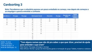 Idade: 16 anos
Sexo: masculino
Total de grupos: 8
Nível de satisfação: 10
“Tem alguns nomes que não dá pra saber o que quer dizer, precisei de ajuda
para entender o que eram”
Mais fáceis: Pós-pago, pré-pago e recarga
Mais difíceis: Montar o grupo de Informações gerais e nomeação do grupo Tablets, modems e celulares
Cardsorting 3
Nota: Percebemos que o voluntário pareceu um pouco entediado no começo, mas depois ele começou a
se empolgar e parecia entretido e confiante.
 