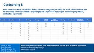 Idade: 58 anos
Sexo: feminino
Total de grupos: 11
Nível de satisfação: 8
“Estou um pouco insegura com o resultado que obtive, mas acho que ficou bom”
Mais fáceis: Pré-pago e pós-pago
Mais difíceis: Outros
Cardsorting 8
Nota: Durante o teste, a voluntária deixou claro sua insegurança e medo de “errar”, tinha medo de não
ter entendido o exercício desde a organização até a nomeação dos grupos. Associou por palavras,
conteúdo e significado.
 