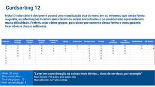 Idade: 33 anos
Sexo: masculino
Total de grupos: 13
Nível de satisfação: 9
“Levei em consideração as coisas mais óbvias… tipos de serviços, por exemplo”
Mais fáceis: Pré-pago, pós-pago, loja
Mais difíceis: Serviços extras
Cardsorting 12
Nota: O voluntário é designer e possui uma visualização boa do menu em si, informou que dessa forma
sugerida, as informações ficariam mais fáceis de serem encontradas e os usuários não apresentariam
muita dificuldade. Preferiu criar vários grupos, pois disse que somente dessa forma o menu poderia
ficar óbvio e claro o suficiente.
 