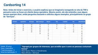 Idade: 39 anos
Sexo: masculino
Total de grupos: 9
Nível de satisfação: 9
“Agrupei por grupos de interesse, que acredito que é como as pessoas costumam
buscar”
Mais fáceis: Planos e Atendimento
Mais difíceis: + Serviços
Cardsorting 14
Nota: Antes de iniciar o exercício, o usuário explicou que se imaginaria navegando no site da TIM e
pensaria como se fosse um cliente dessa operadora. Mesmo assim, ele não entendia o que alguns
termos queriam dizer, então perguntou bastante e solicitou alguns exemplos, principalmente no grupo
de “Serviços”.
 