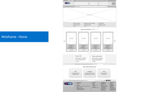 Wireframe - Home
 