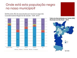 Onde está esta população negra
no nosso município?
Distribuição (%) da população por raça/cor segundo
Coordenadoria Regional de Saúde – MSP, 2010
Índice de Necessidades em Saúde (INS)
Município de São Paulo - 2010

 