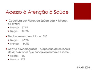 Acesso à Atenção à Saúde
 Cobertura por Planos de Saúde pop > 15 anos
na RMSP:
 Brancos

57.9%

 Negros

31,9%

 Declaram ser atendidos no SUS
 Negros

57,9%

 Brancos

34,9%

 Acesso a Mamografias – proporção de mulheres
de 40 a 49 anos que nunca realizaram o exame:
 Negras 16%
 Brancas 11%
PNAD 2008

 