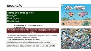EDUCAÇÃO
Revisão curricular e introdução da educação ambiental no
ensino
Um individuo faz 10 Km para comprar Take away, mas recusa caminhar
5 metros para deitar o mesmo no contentor.
O que motiva alguém a deitar lixo no chão?
Tríade dos erres (3 R’S)
Redução
Reciclagem
Reutilização
BANALIZAÇÃO DOS CONCEITOS
AMBIENTAIS
Biocivilização: comprometimento com a vida do planeta
Inteligência emocional e ecológica para mudar mentes.
 