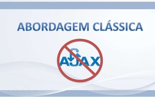 REFERÊNCIASINTRODUÇÃOO QUE É AJAX?Linguagem de Programação?Uma Tecnologia?