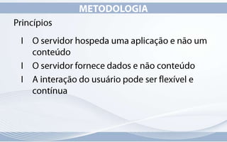 Assíncrona:Fonte:  site Adaptative Path