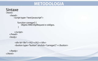 DOM – Manipulação dinâmica das páginas.