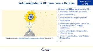 PANORAMA
ATUAL
Fonte - Infografia > Solidariedade da UE para com a Ucrânia | Conselho da UE
Solidariedade da UE para com a Ucrânia
Algumas medidas tomadas pela UE:
▪ assistência económica e financeira;
▪ ajuda humanitária;
▪ apoio em matéria de proteção civil;
▪ apoio militar;
▪ acolhimento de refugiados através do
mecanismo da UE de proteção
temporária;
▪ apoio à investigação e à repressão de
crimes de guerra;
▪ apoio à reconstrução de uma Ucrânia
democrática;
▪ …
 