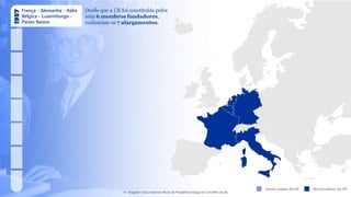 França - Alemanha - Itália
Bélgica - Luxemburgo -
Países Baixos
Atuais países da UE Novos países da UE
© Imagens | Sítio internet oficial da Presidência belga do Conselho da UE
Desde que a UE foi constituída pelos
seus 6 membros fundadores,
realizaram-se 7 alargamentos.
 