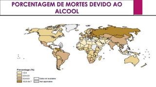 PORCENTAGEM DE MORTES DEVIDO AO
ALCOOL
 