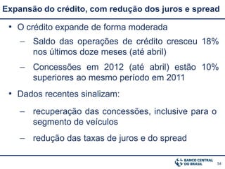 Expansão do crédito, com redução dos juros e spread

 • O crédito expande de forma moderada
    Saldo das operações de crédito cresceu 18%
       nos últimos doze meses (até abril)
     Concessões em 2012 (até abril) estão 10%
       superiores ao mesmo período em 2011
 • Dados recentes sinalizam:
     recuperação das concessões, inclusive para o
       segmento de veículos
     redução das taxas de juros e do spread

                                                     54
 