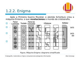 1.2.2. Enigma
Após a Primeira Guerra Mundial, o alemão Scherbuis criou a
máquina Enigma, o que revolucionou o mundo da criptografia.
 Os três cilindros podiam permutar entre si, temos 3! = 6.
 Cada um dos três cilindros podia ser regulado de vinte e seis
maneiras diferentes, o que dá 263 = 17576 combinações.
 Era possível trocar seis pares de letras a partir das vinte e seis
do alfabeto, gerando, aproximandamente 1 bilhão de
combinações diferentes.
 Por fim, o número de chaves era dado por:
17576 × 6 × 100391791500 ≃ 1 zilhão.
Criptografia: matemática e lógica computacional protegendo informações Alex Camargo
Figura. Máquina Enigma: diagrama simplificado
 