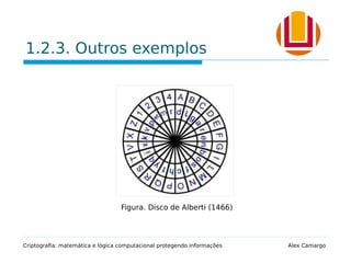 1.2.3. Outros exemplos
Criptografia: matemática e lógica computacional protegendo informações Alex Camargo
Figura. Disco de Alberti (1466)
 