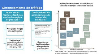 Gerenciamento de tráfego
Quais são as
hipóteses legítimas
de discriminação e
degradação?
Adequada fruição
das aplicações
“Segurança”
(comunicações de
emergência, spam,
ataques, etc)
Quais práticas de
gerenciamento de
tráfego são
aceitáveis?
Priorização de pacotes para
mitigação da congestão de
rede?
•“Best effort” vs. priorização por
necessidade vs. priorização ativa
(OCDE, 2007)
• Isonomia entre classes de
aplicações?
Questões de
legitimidade e
transparência
para usuário
Aplicações de internet e sua relação com
consumo de banda e tolerância à latência
Fonte: RAMOS, P. H. S. A neutralidade da rede e o Marco Civil contribuição
ao debate público sobre a regulamentação específica (2014
 